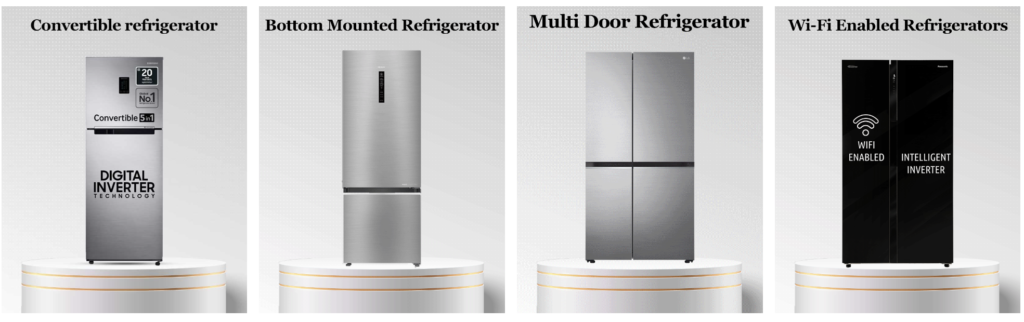 Refrigerators types and guide